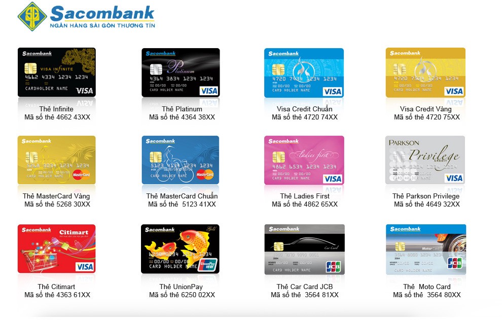 các loại thẻ tín dụng sacombank