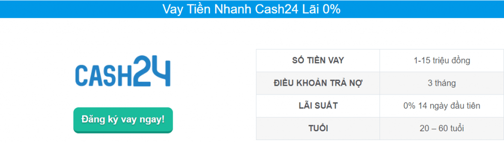 vay tiền nhanh online cash24h.vn