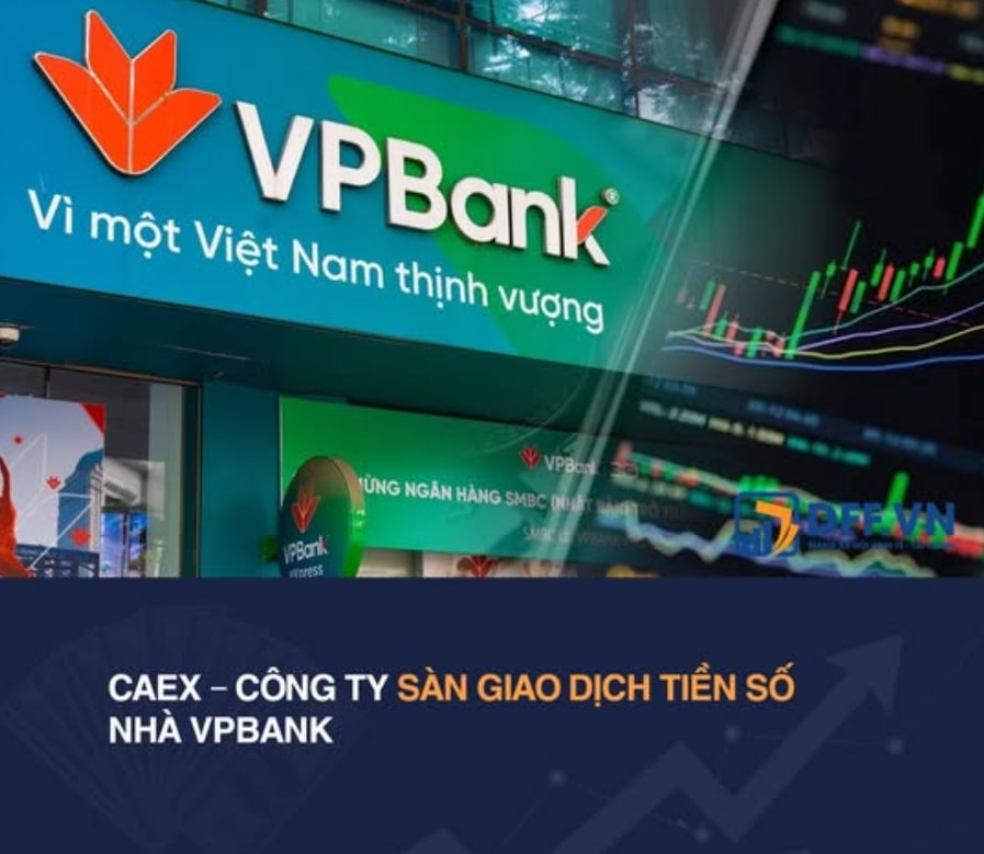 Sàn CAEX là gì? Có uy tín không? Đăng ký tài khoản ra sao?